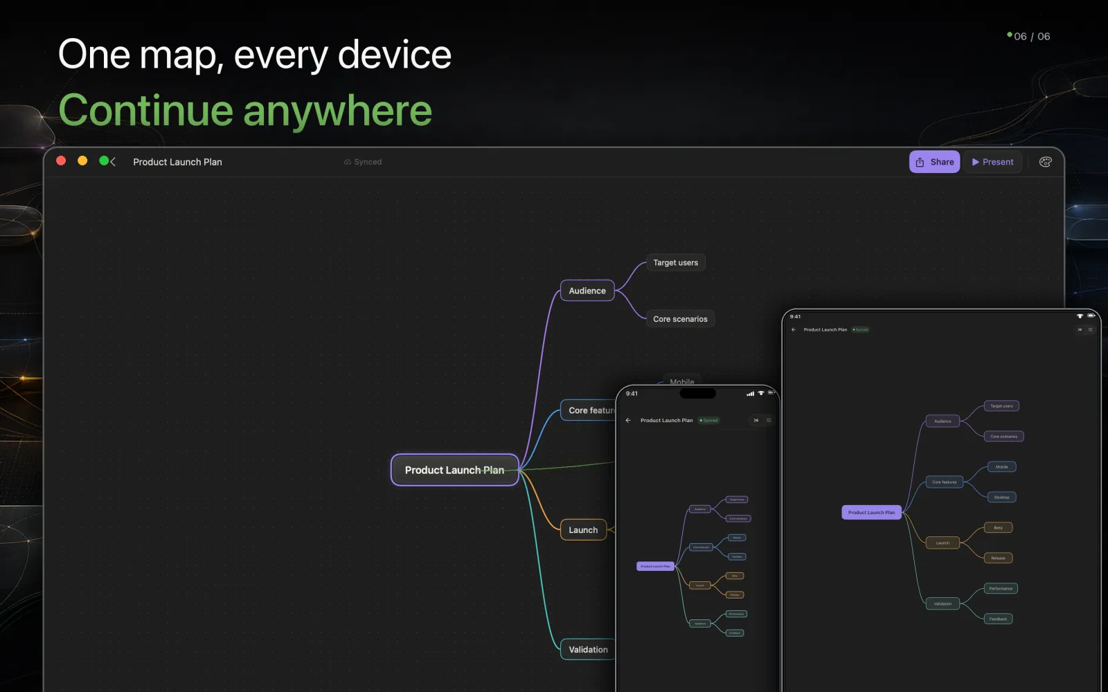 Current HMind macOS editor shown together with the same map on iPhone and iPad