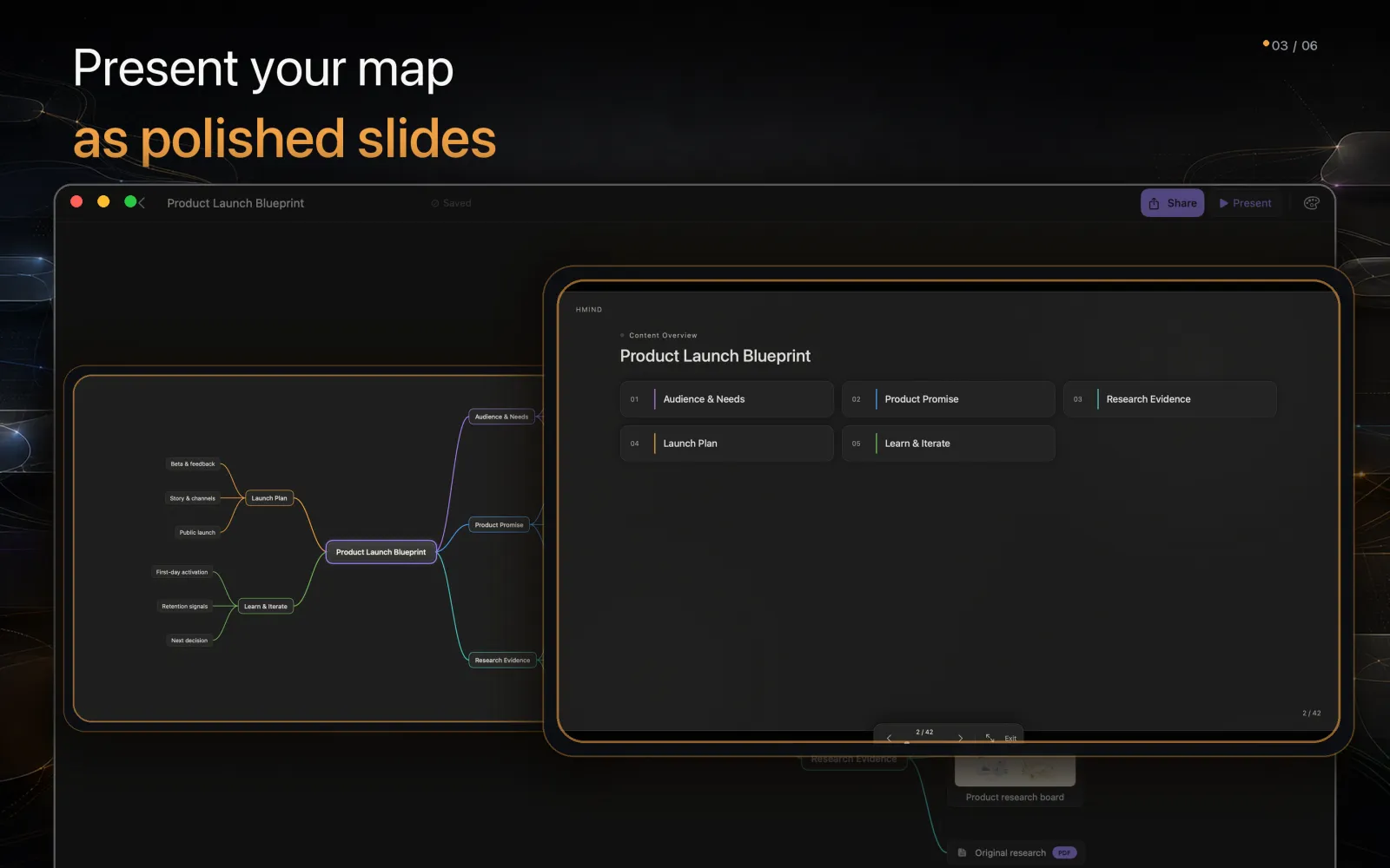 Current HMind macOS presentation mode generated from a product launch mind map