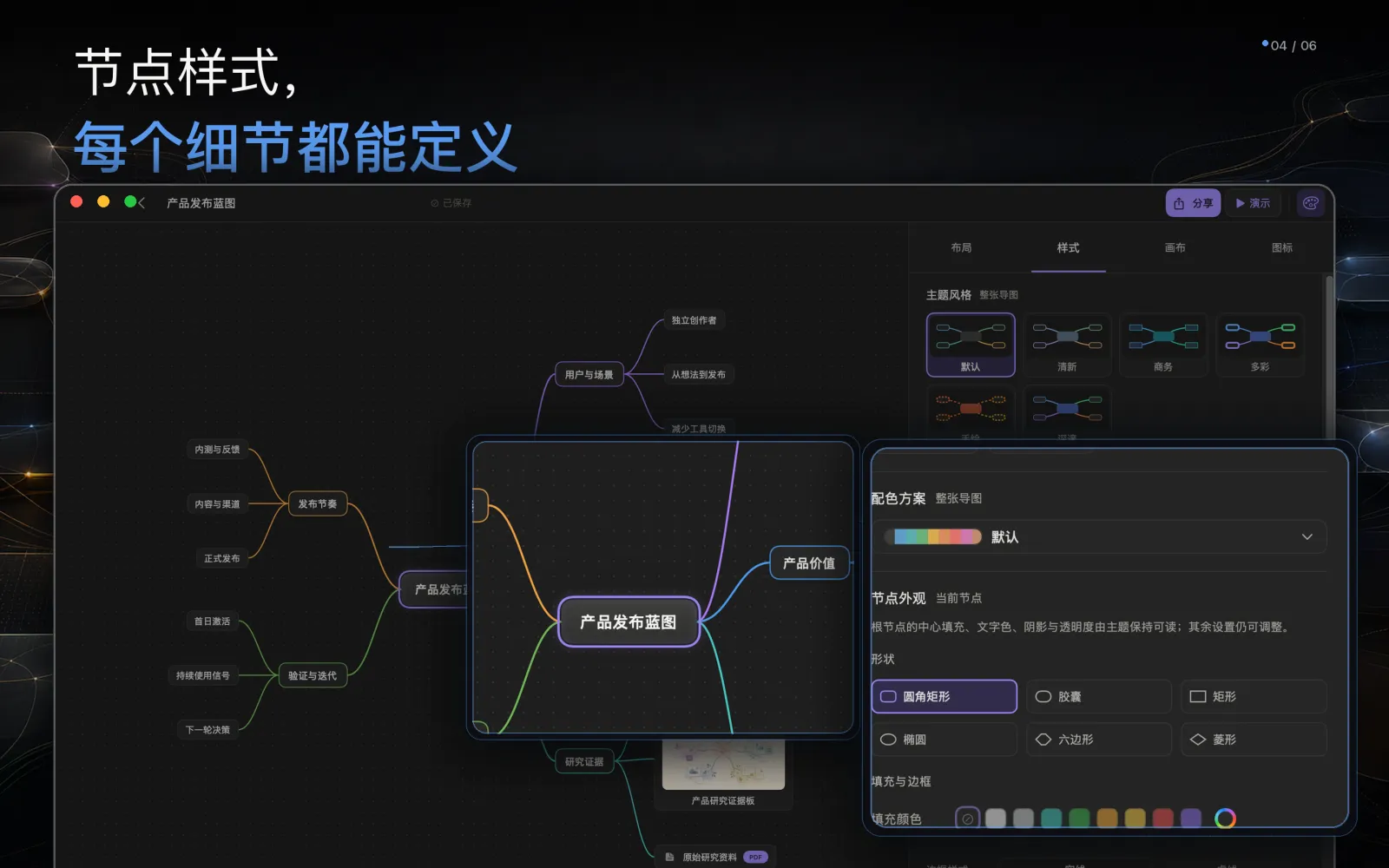 当前 HMind macOS 样式检查器正在调整节点外观和颜色